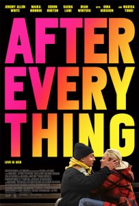 ดูหนังออนไลน์ After Everything (2018) พากย์ไทย เต็มเรื่อง